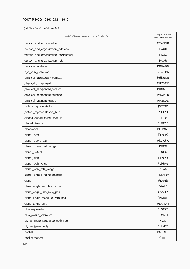 Страница 147 ГОСТ Р ИСО 10303-242-2019