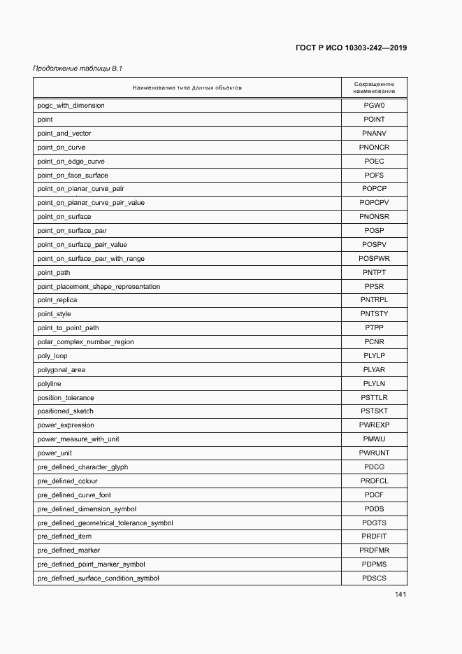 Страница 148 ГОСТ Р ИСО 10303-242-2019