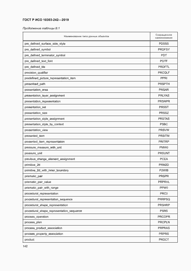 Страница 149 ГОСТ Р ИСО 10303-242-2019
