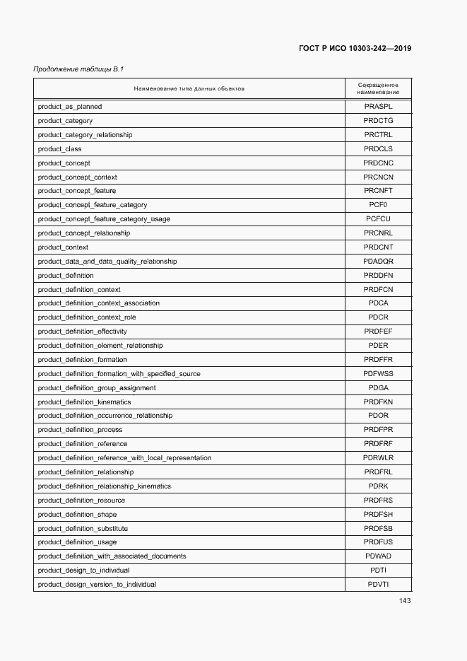 Страница 150 ГОСТ Р ИСО 10303-242-2019