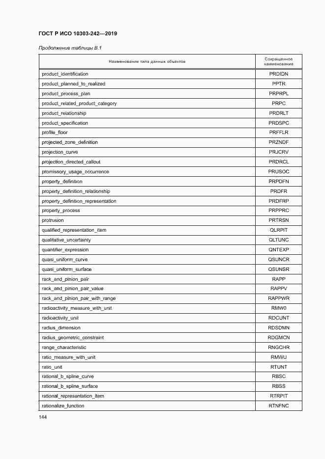 Страница 151 ГОСТ Р ИСО 10303-242-2019