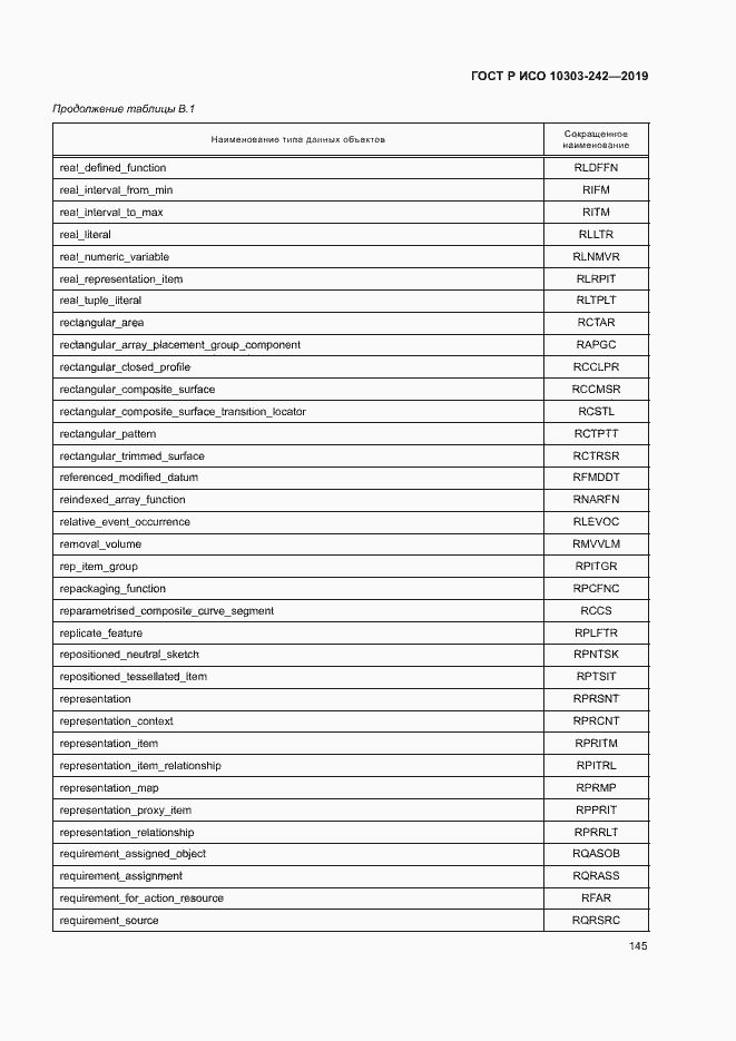 Страница 152 ГОСТ Р ИСО 10303-242-2019