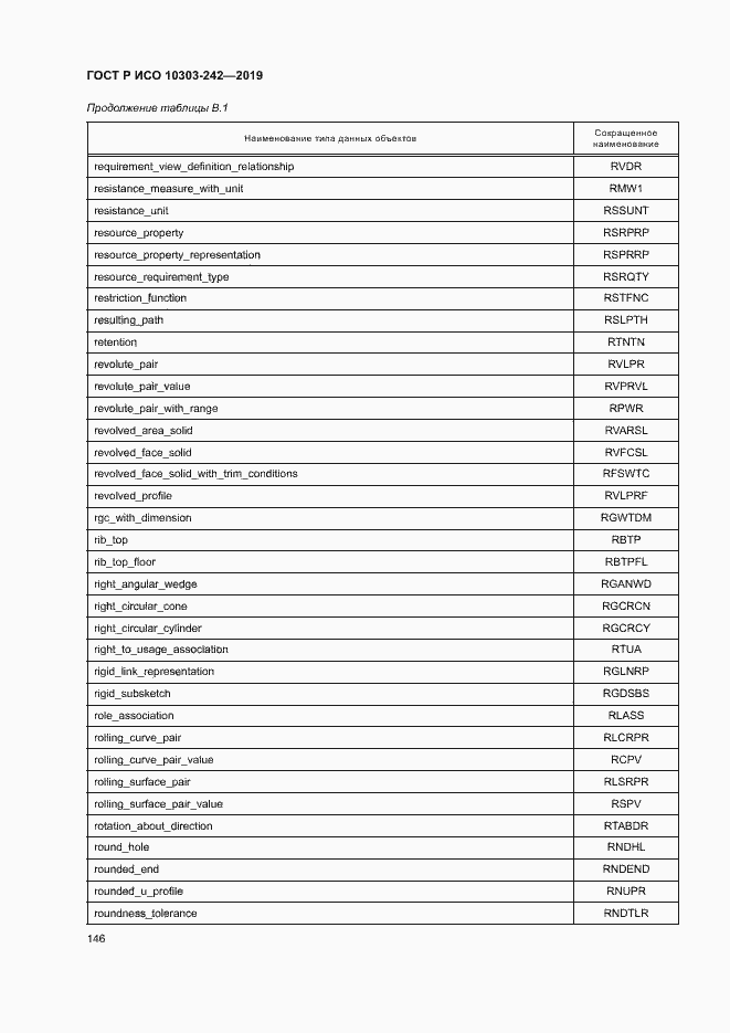 Страница 153 ГОСТ Р ИСО 10303-242-2019