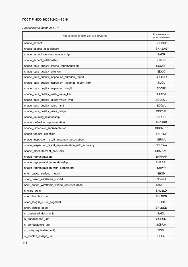 Страница 155 ГОСТ Р ИСО 10303-242-2019