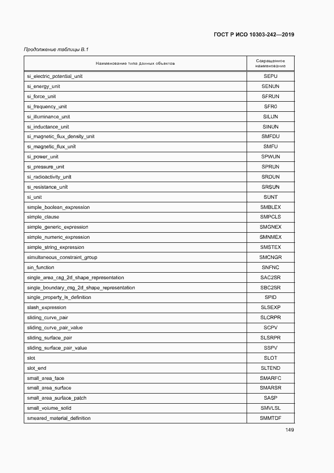 Страница 156 ГОСТ Р ИСО 10303-242-2019