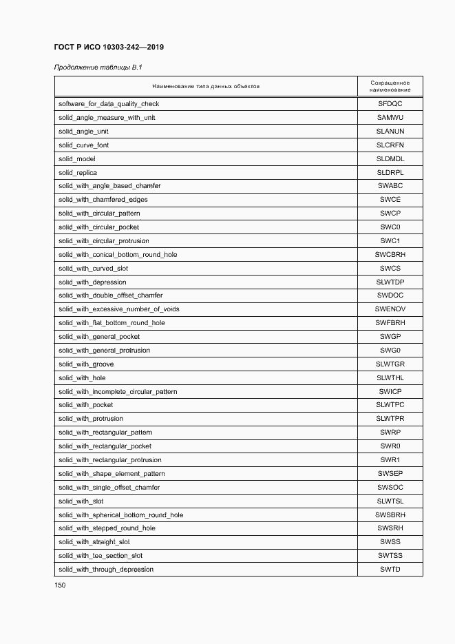 Страница 157 ГОСТ Р ИСО 10303-242-2019