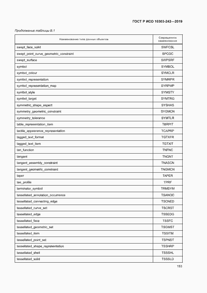 Страница 160 ГОСТ Р ИСО 10303-242-2019