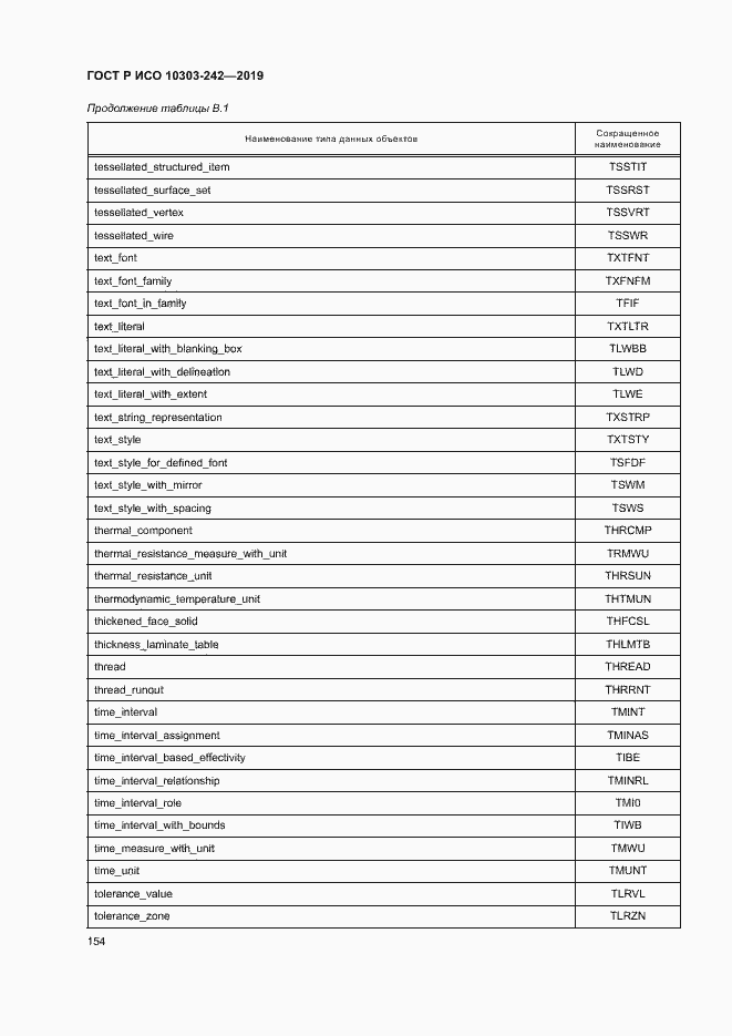 Страница 161 ГОСТ Р ИСО 10303-242-2019