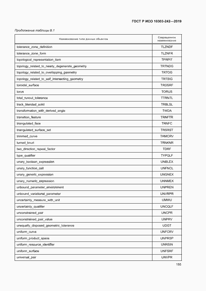Страница 162 ГОСТ Р ИСО 10303-242-2019