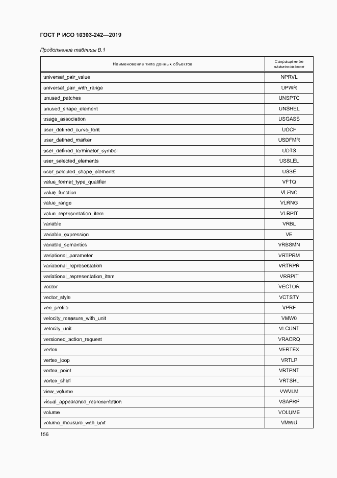 Страница 163 ГОСТ Р ИСО 10303-242-2019