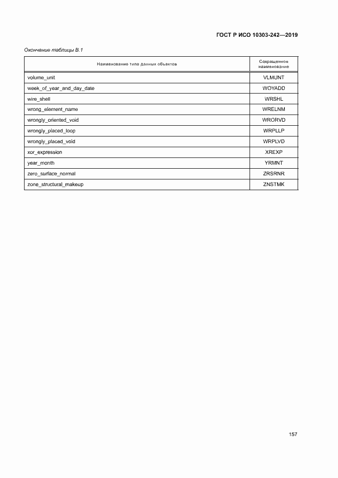 Страница 164 ГОСТ Р ИСО 10303-242-2019