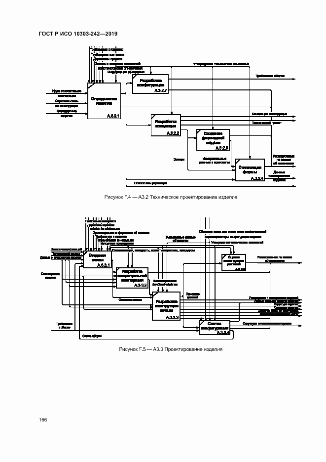 Страница 173 ГОСТ Р ИСО 10303-242-2019