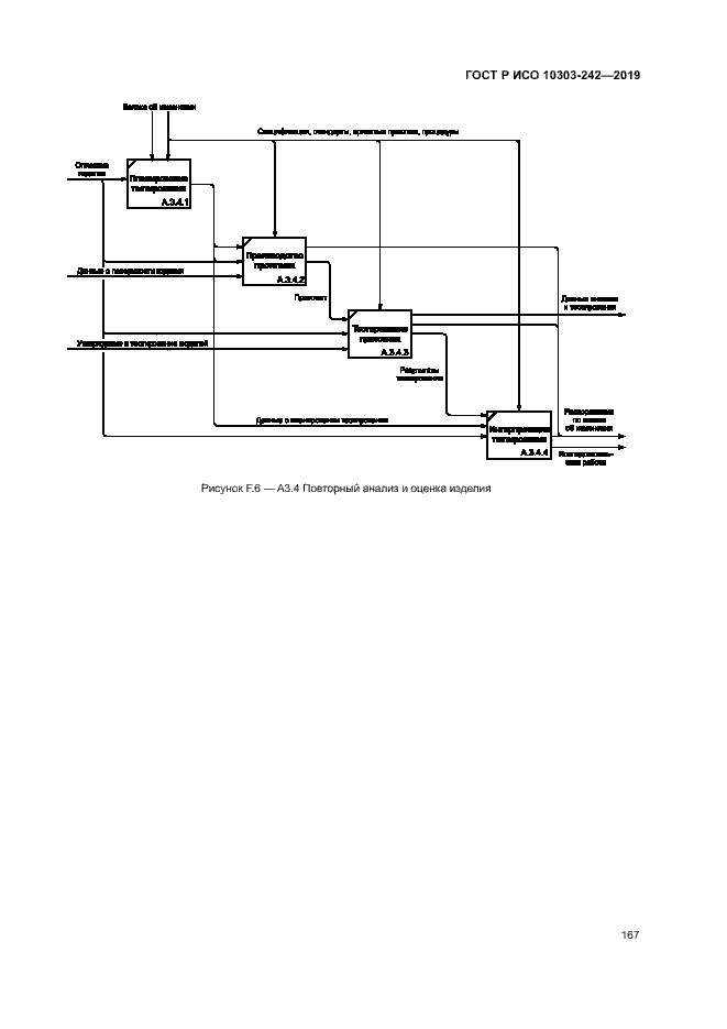 Страница 174 ГОСТ Р ИСО 10303-242-2019
