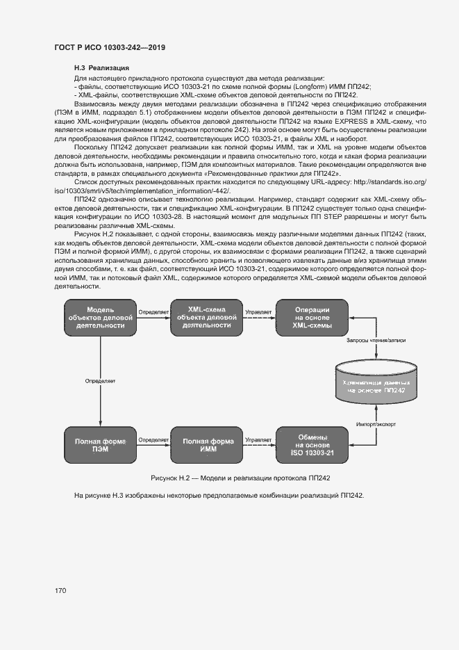 Страница 177 ГОСТ Р ИСО 10303-242-2019