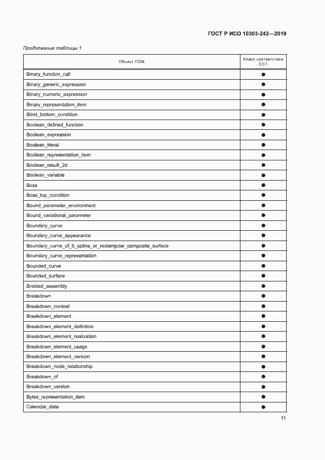 Страница 18 ГОСТ Р ИСО 10303-242-2019