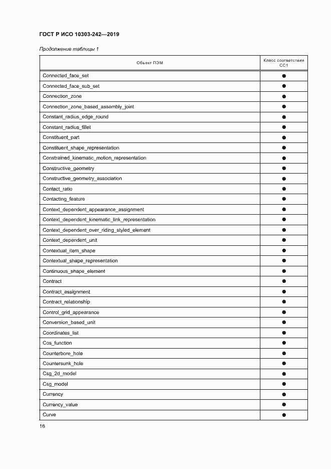 Страница 23 ГОСТ Р ИСО 10303-242-2019