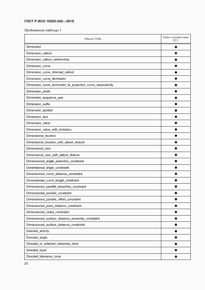 Страница 27 ГОСТ Р ИСО 10303-242-2019