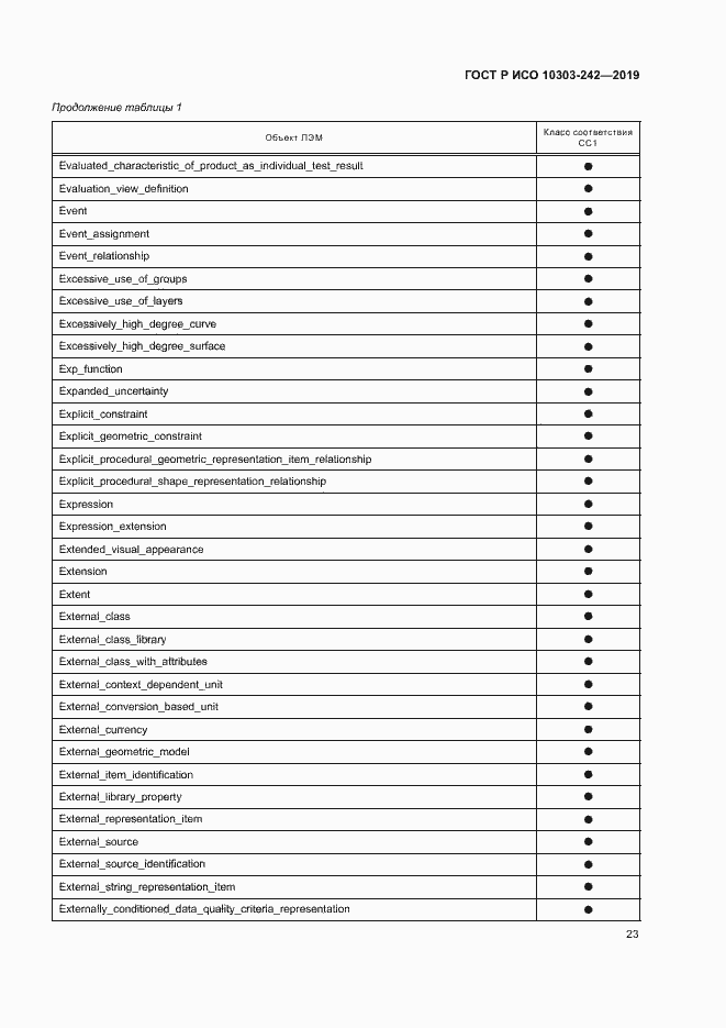 Страница 30 ГОСТ Р ИСО 10303-242-2019