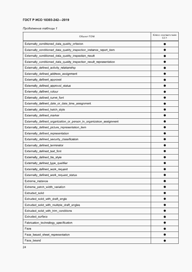 Страница 31 ГОСТ Р ИСО 10303-242-2019
