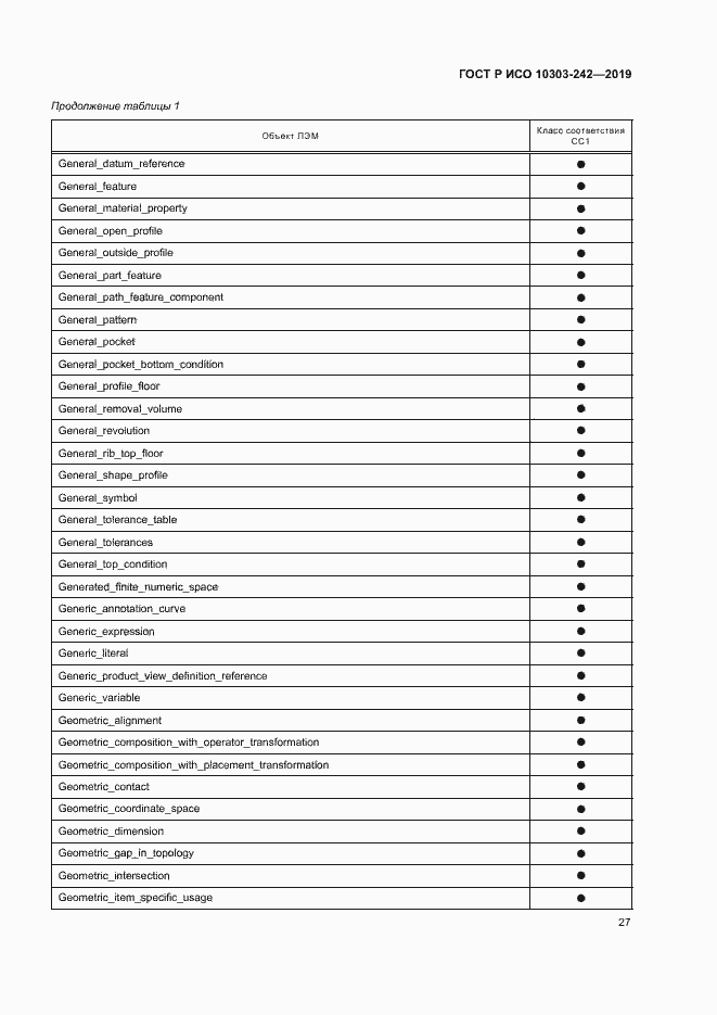 Страница 34 ГОСТ Р ИСО 10303-242-2019