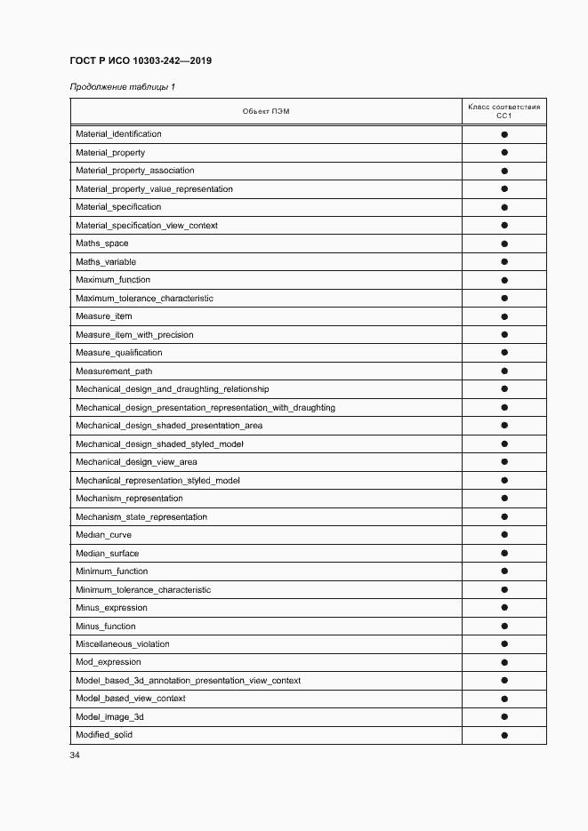 Страница 41 ГОСТ Р ИСО 10303-242-2019