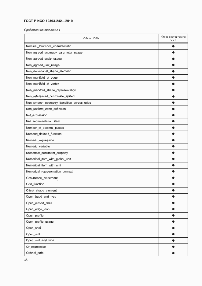 Страница 43 ГОСТ Р ИСО 10303-242-2019