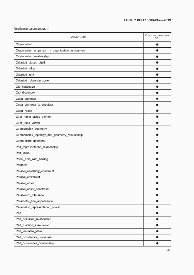 Страница 44 ГОСТ Р ИСО 10303-242-2019