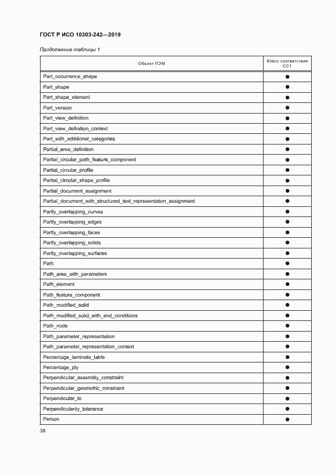 Страница 45 ГОСТ Р ИСО 10303-242-2019