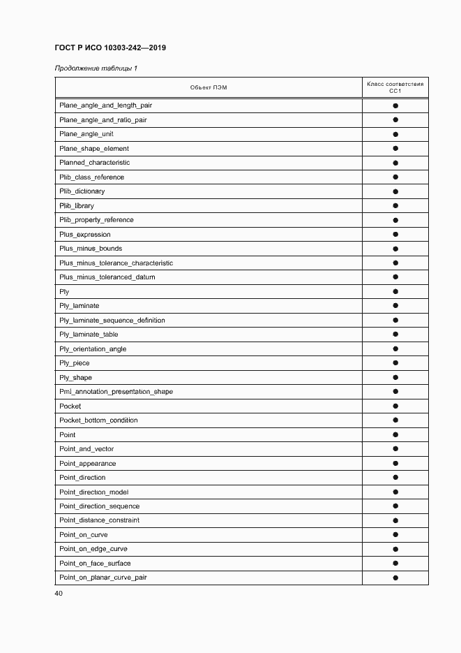 Страница 47 ГОСТ Р ИСО 10303-242-2019