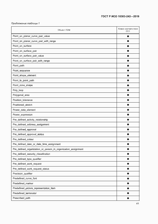 Страница 48 ГОСТ Р ИСО 10303-242-2019