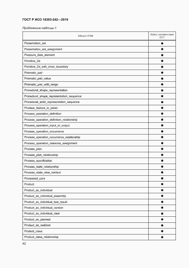 Страница 49 ГОСТ Р ИСО 10303-242-2019