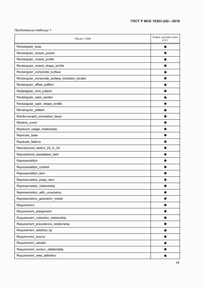 Страница 52 ГОСТ Р ИСО 10303-242-2019