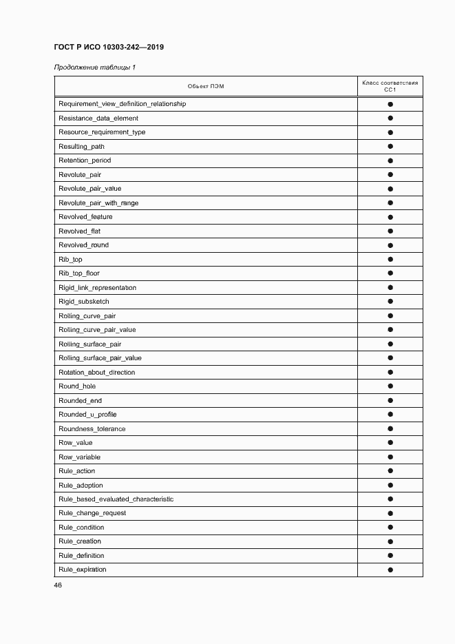 Страница 53 ГОСТ Р ИСО 10303-242-2019