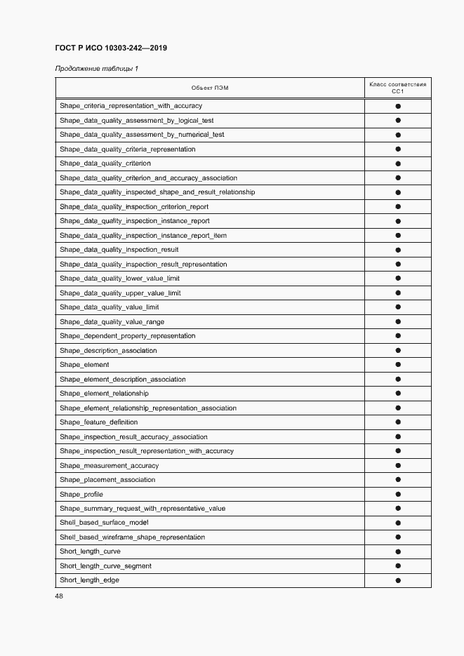 Страница 55 ГОСТ Р ИСО 10303-242-2019
