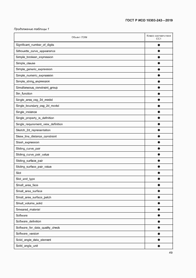 Страница 56 ГОСТ Р ИСО 10303-242-2019