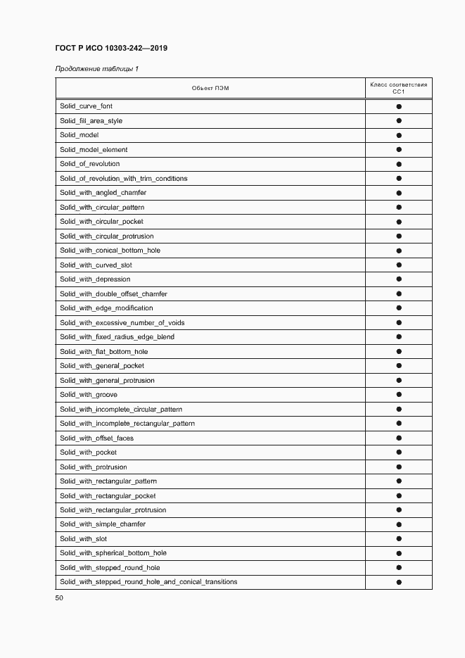 Страница 57 ГОСТ Р ИСО 10303-242-2019