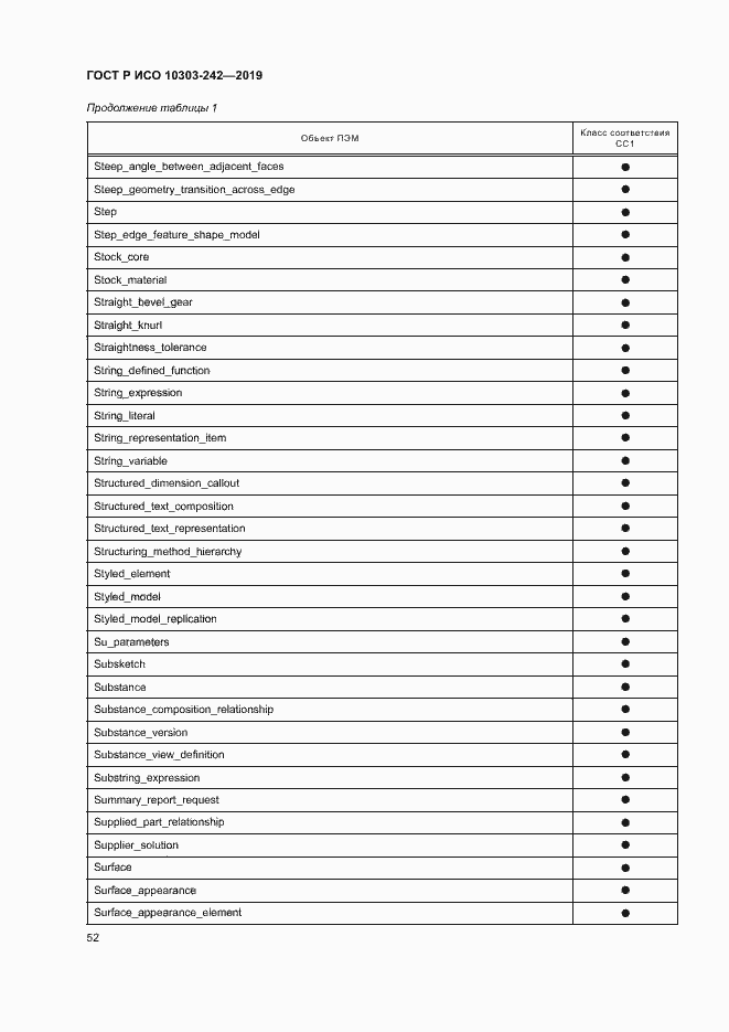 Страница 59 ГОСТ Р ИСО 10303-242-2019
