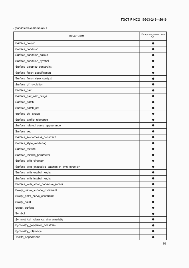 Страница 60 ГОСТ Р ИСО 10303-242-2019