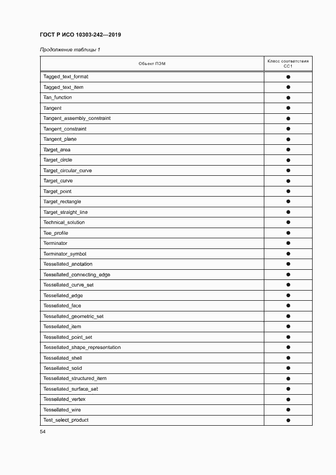 Страница 61 ГОСТ Р ИСО 10303-242-2019
