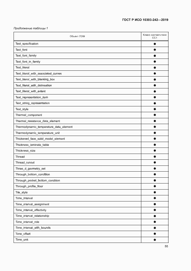 Страница 62 ГОСТ Р ИСО 10303-242-2019