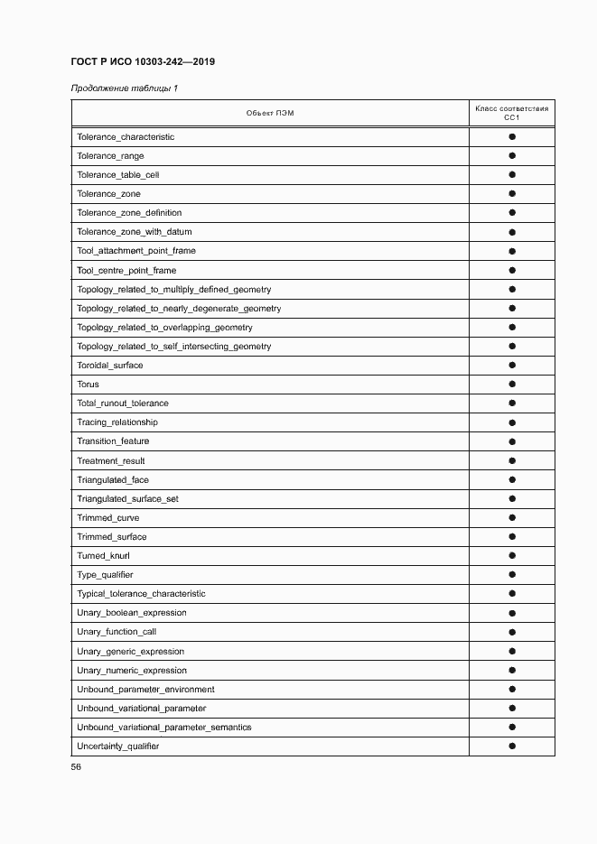 Страница 63 ГОСТ Р ИСО 10303-242-2019