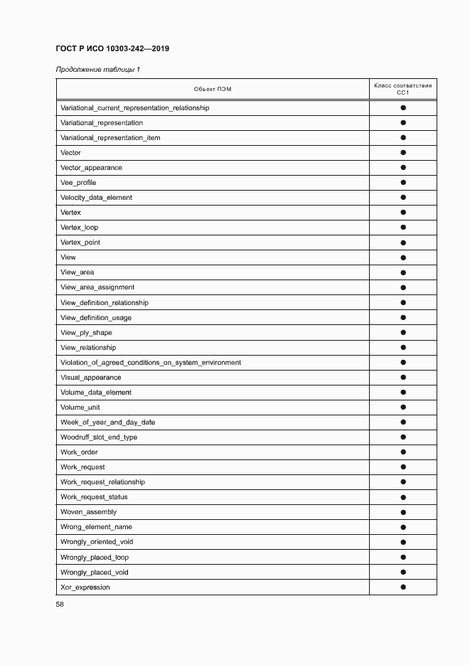 Страница 65 ГОСТ Р ИСО 10303-242-2019