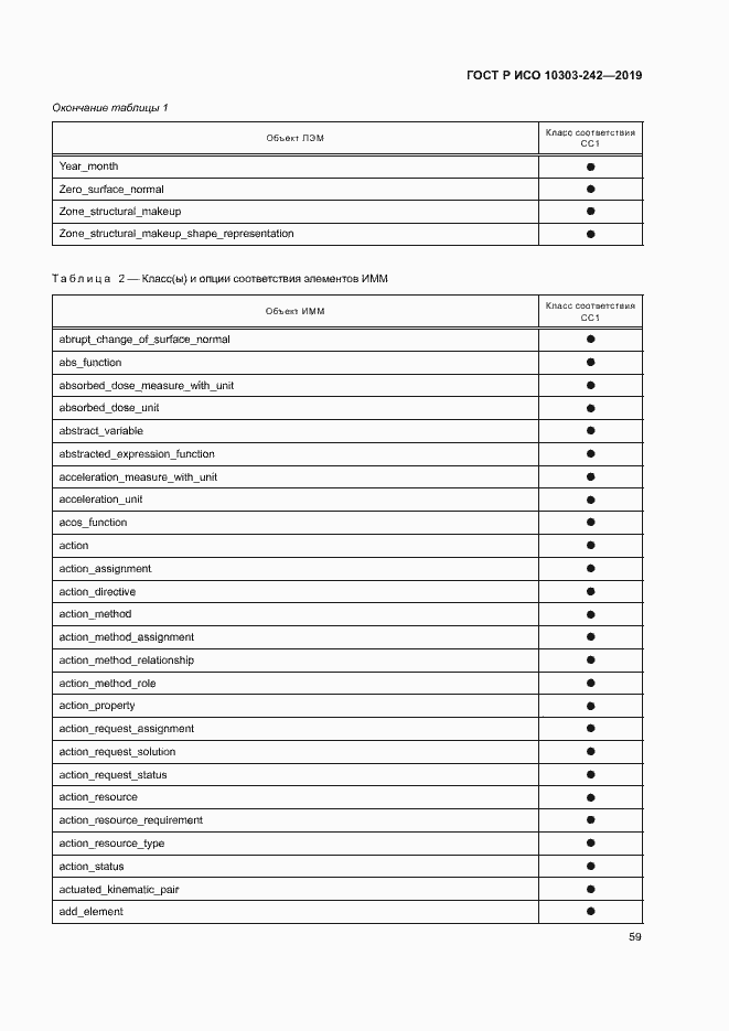 Страница 66 ГОСТ Р ИСО 10303-242-2019