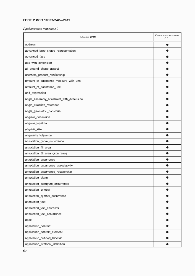 Страница 67 ГОСТ Р ИСО 10303-242-2019
