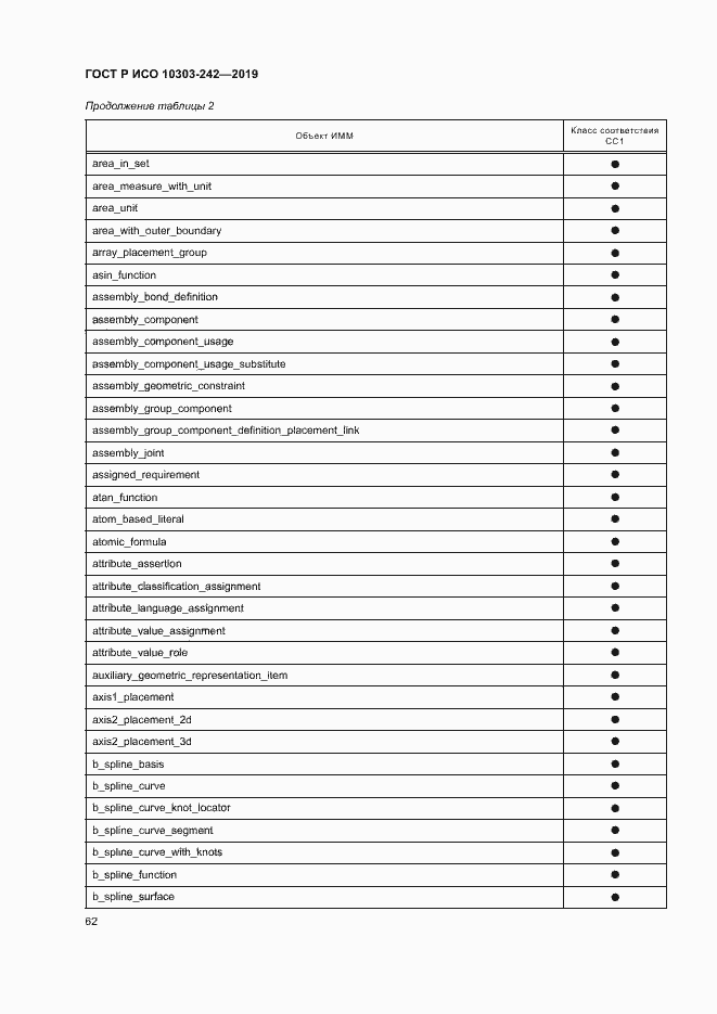 Страница 69 ГОСТ Р ИСО 10303-242-2019