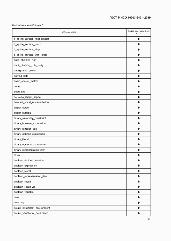 Страница 70 ГОСТ Р ИСО 10303-242-2019