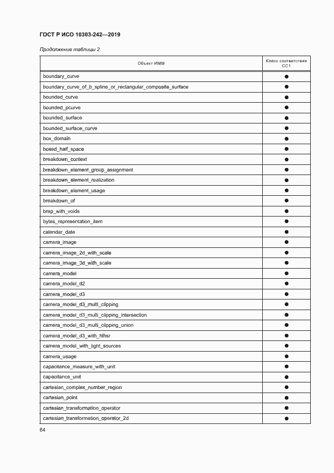 Страница 71 ГОСТ Р ИСО 10303-242-2019