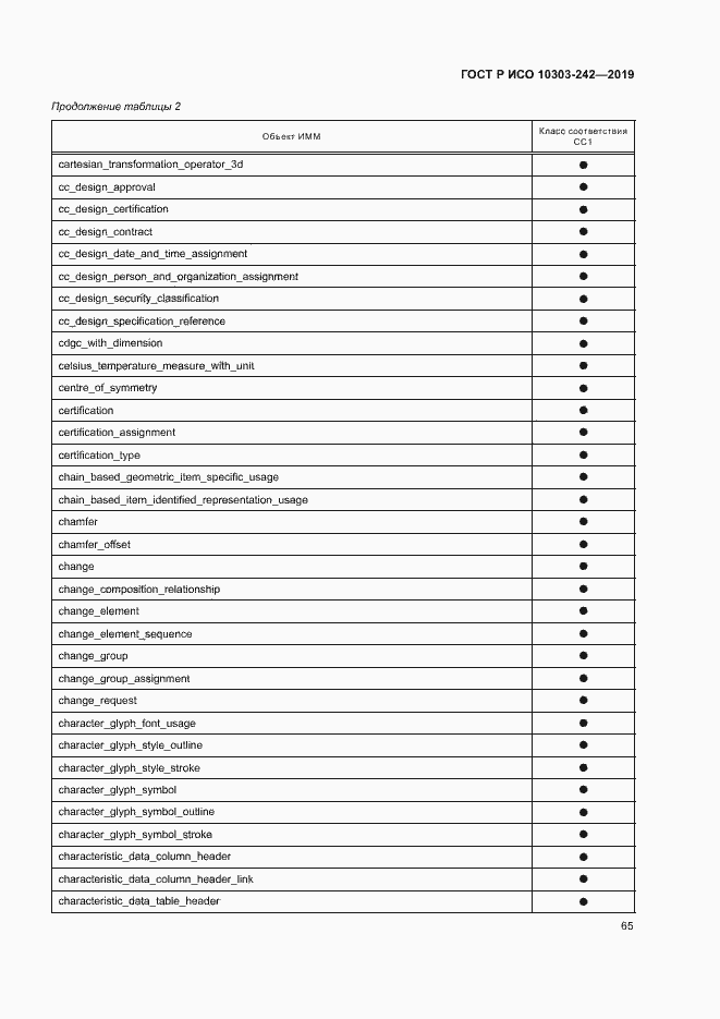 Страница 72 ГОСТ Р ИСО 10303-242-2019