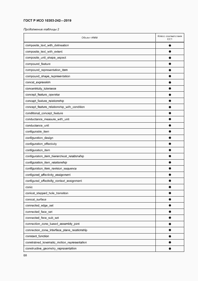 Страница 75 ГОСТ Р ИСО 10303-242-2019