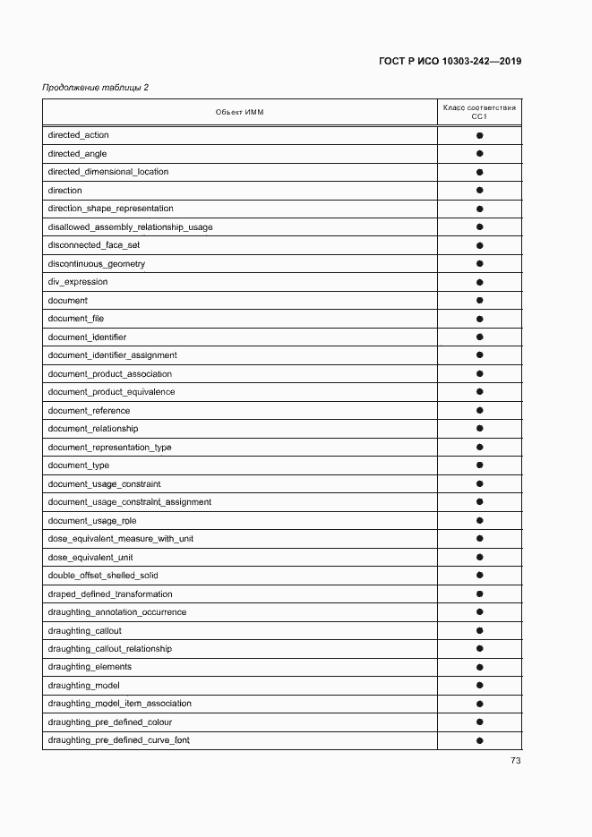Страница 80 ГОСТ Р ИСО 10303-242-2019
